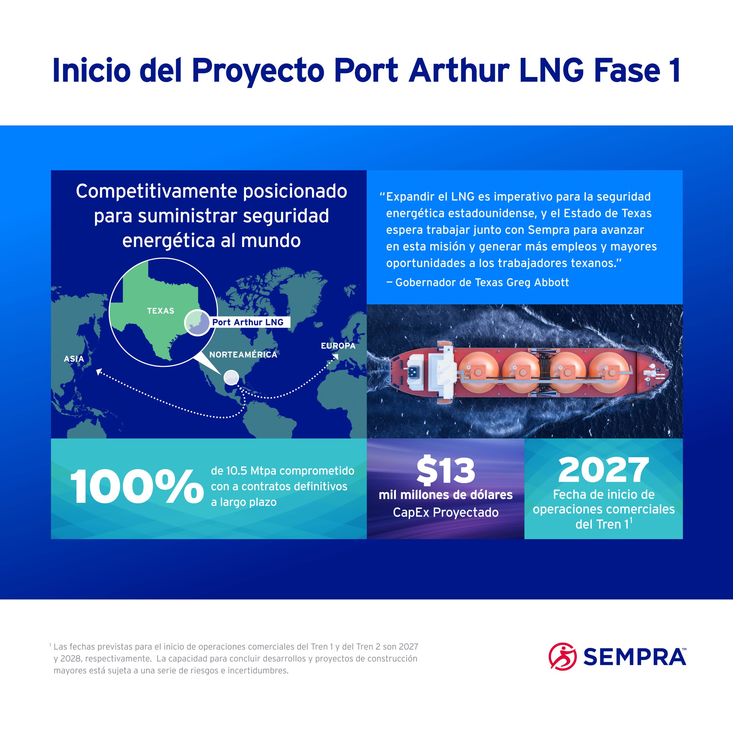 16263 SE Infographic March2023 Spanish.02