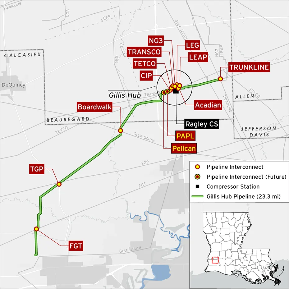 Gillis Hub Pipeline - Sempra Infrastructure